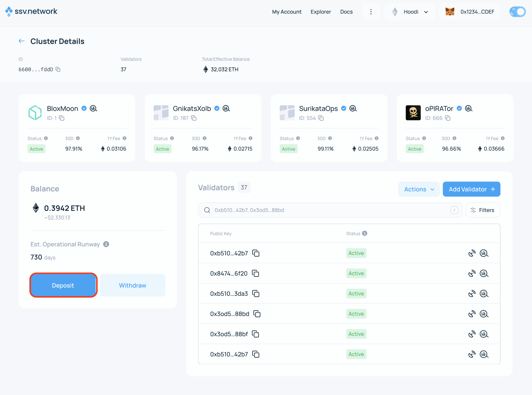 Deposit ETH to cluster balance
