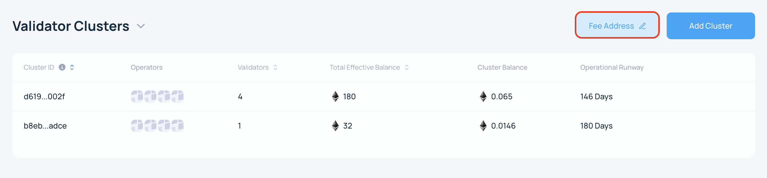 Distribute a validator