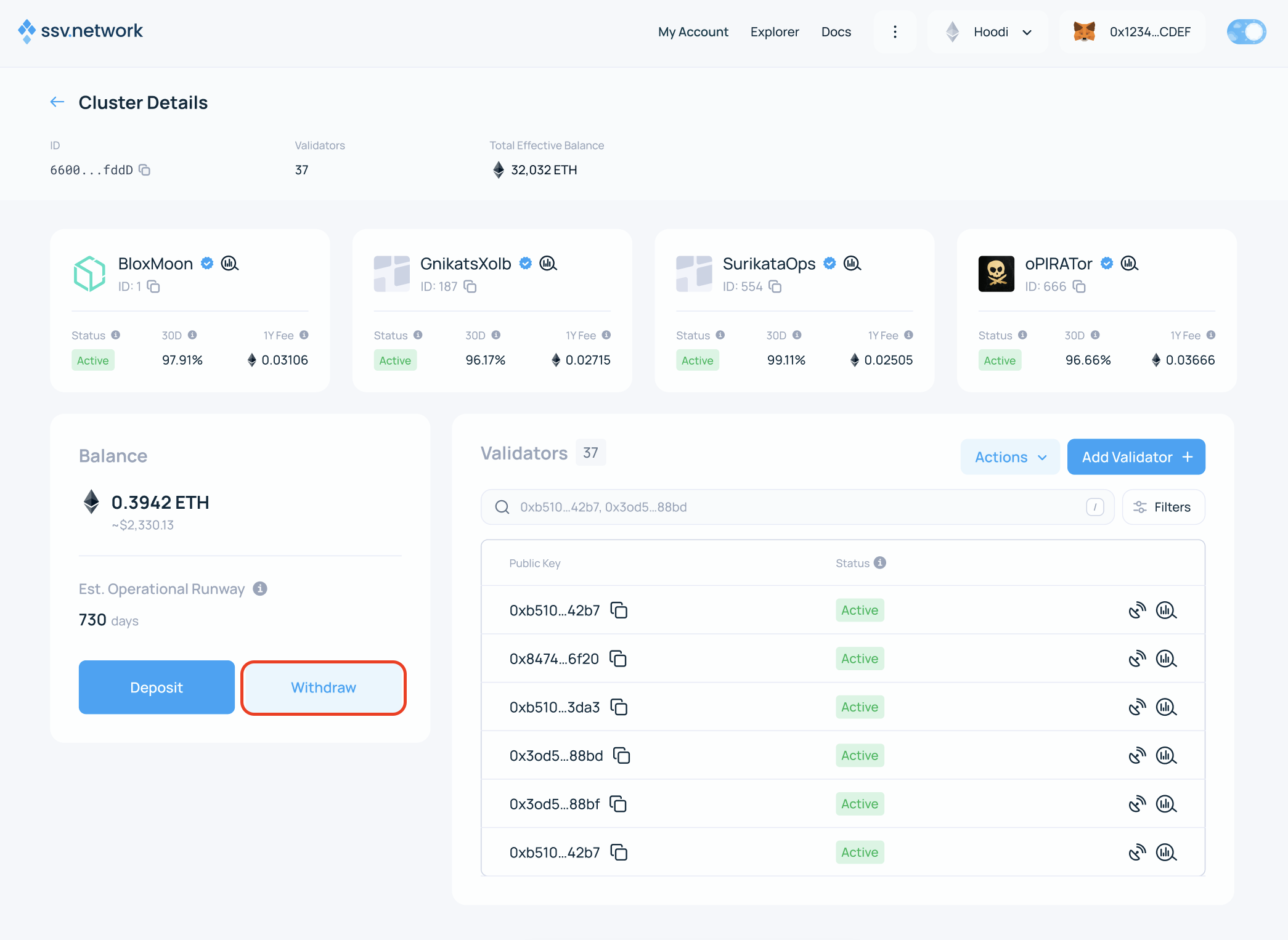 Withdraw ETH from the cluster balance
